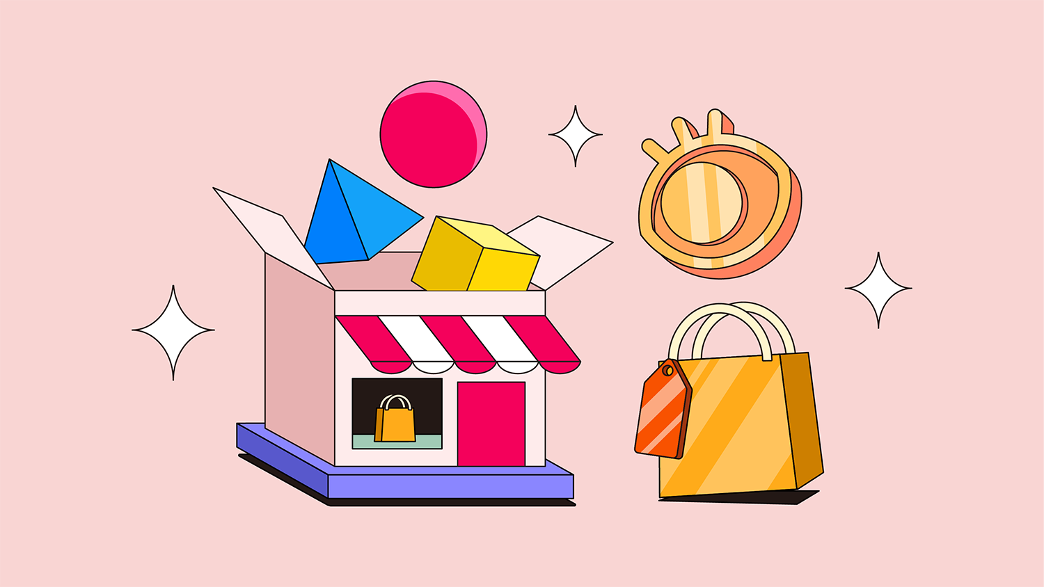 Product Visualization