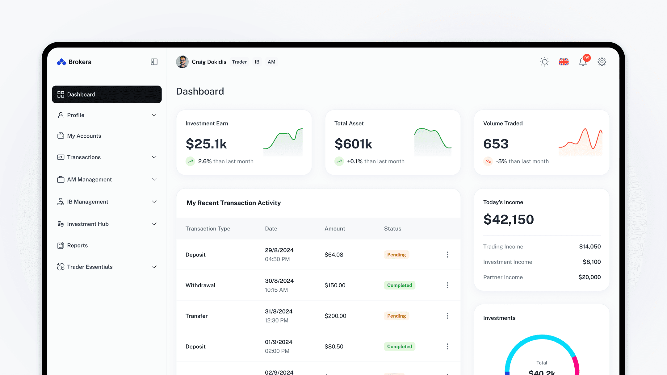 Broker CRM – Web Development, Landing Pages & CRM Platform by Clover Technology cover image
