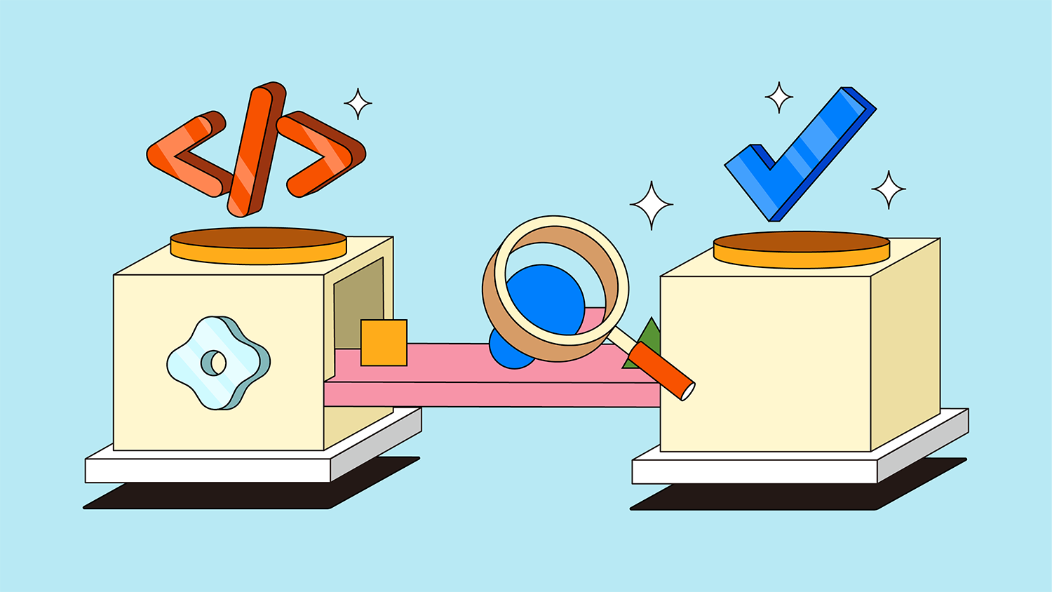 DevOps Integration