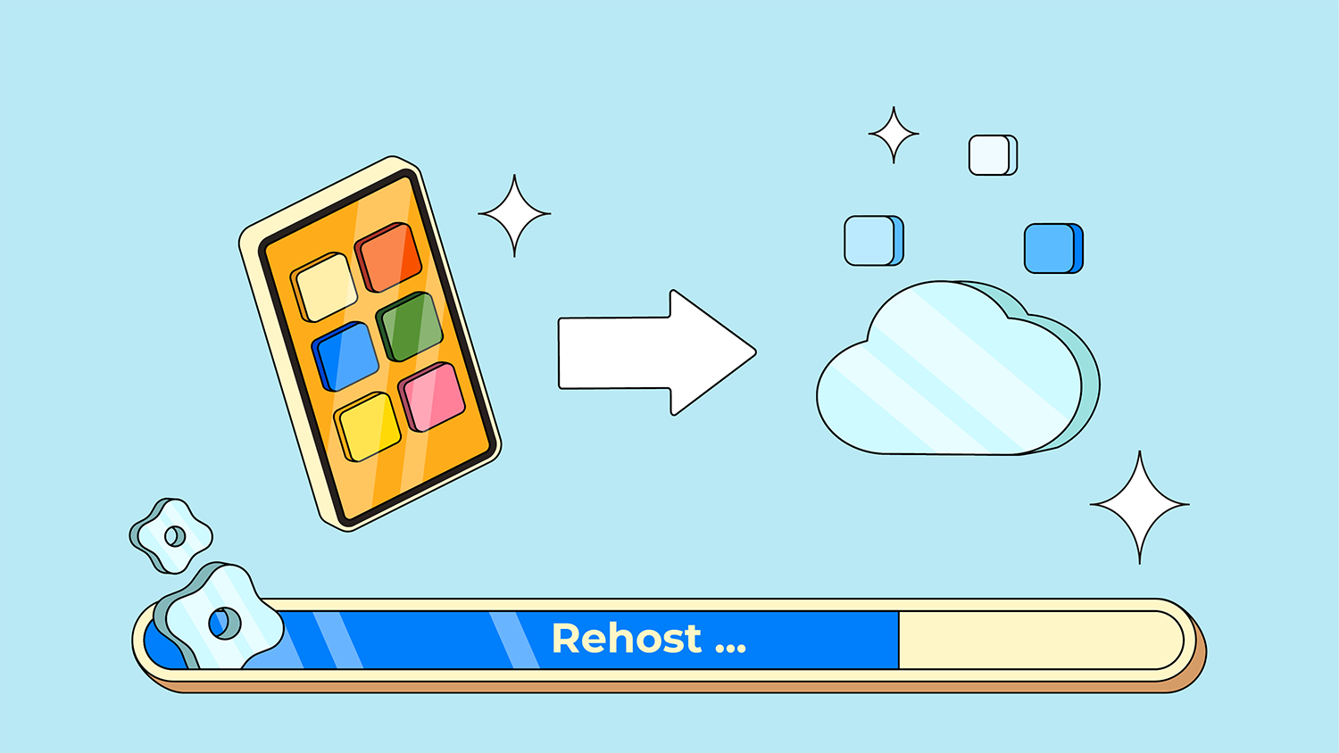 Application Migration