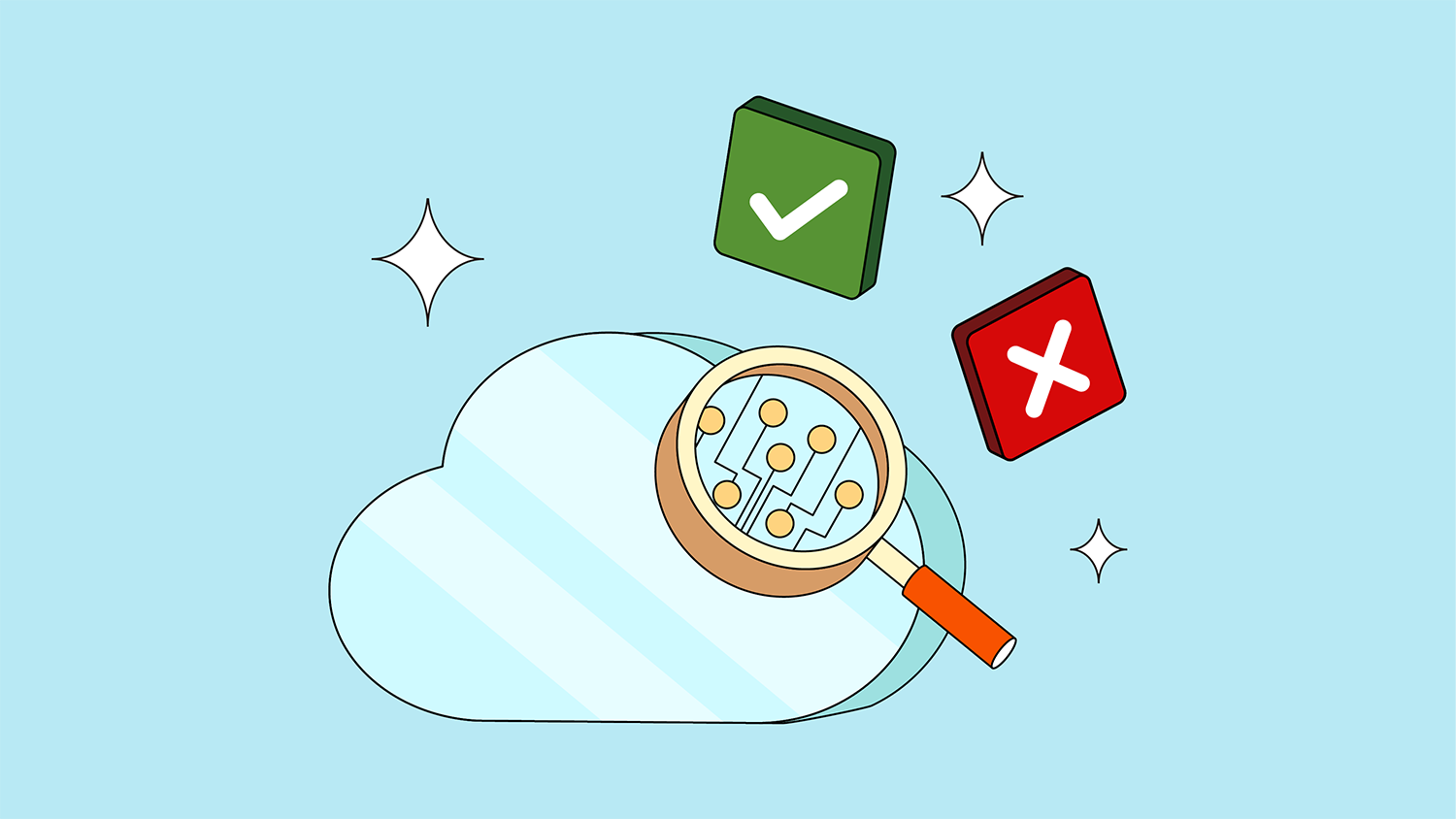 Cloud Readiness Assessment