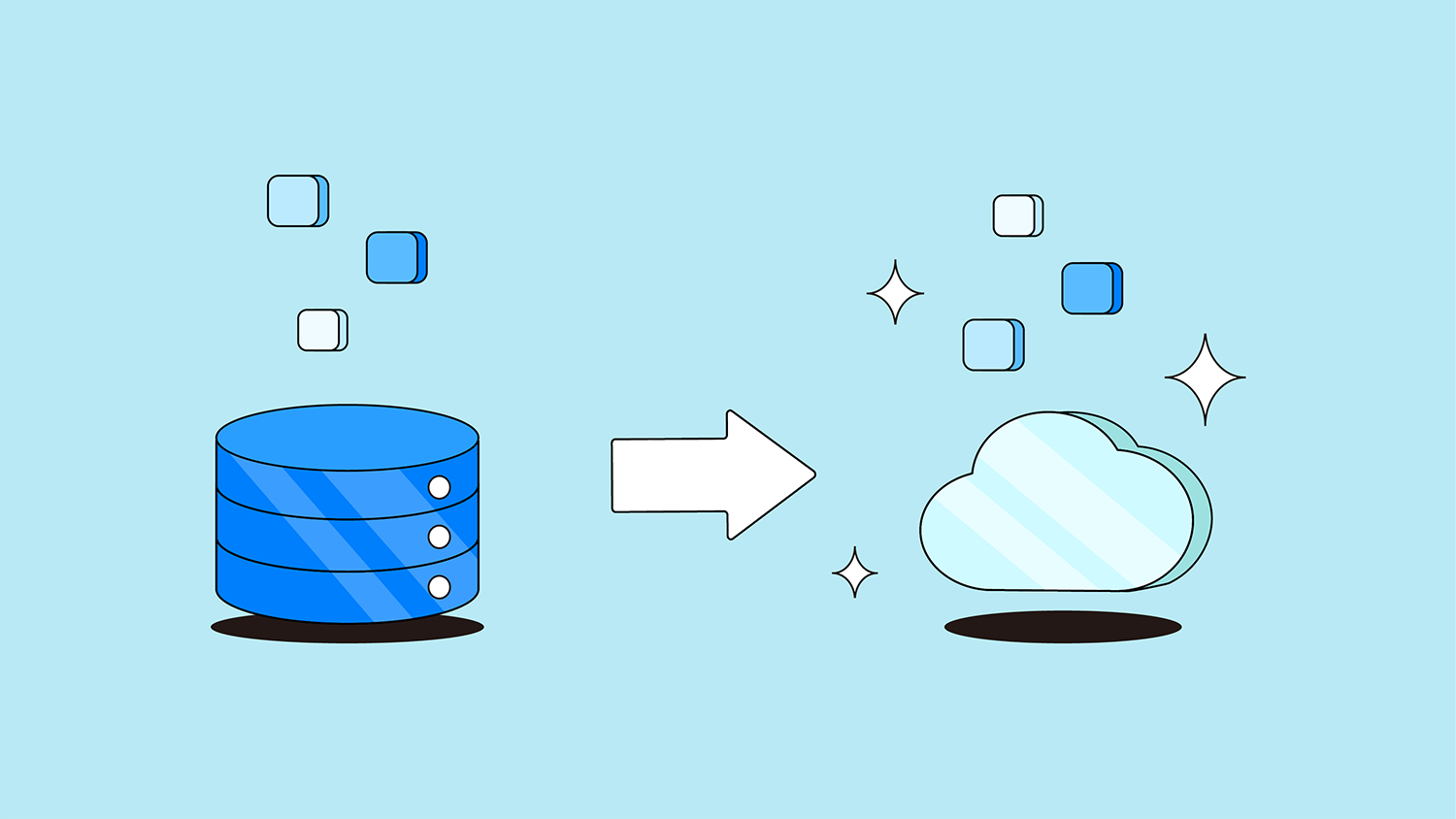 Data Migration