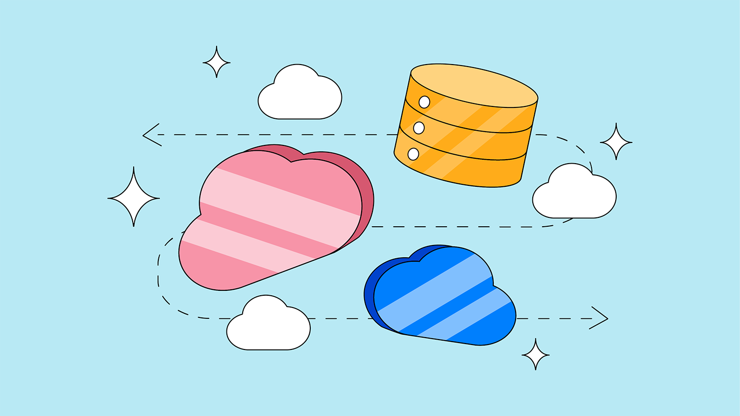 Hybrid and Multi-Cloud Solutions
