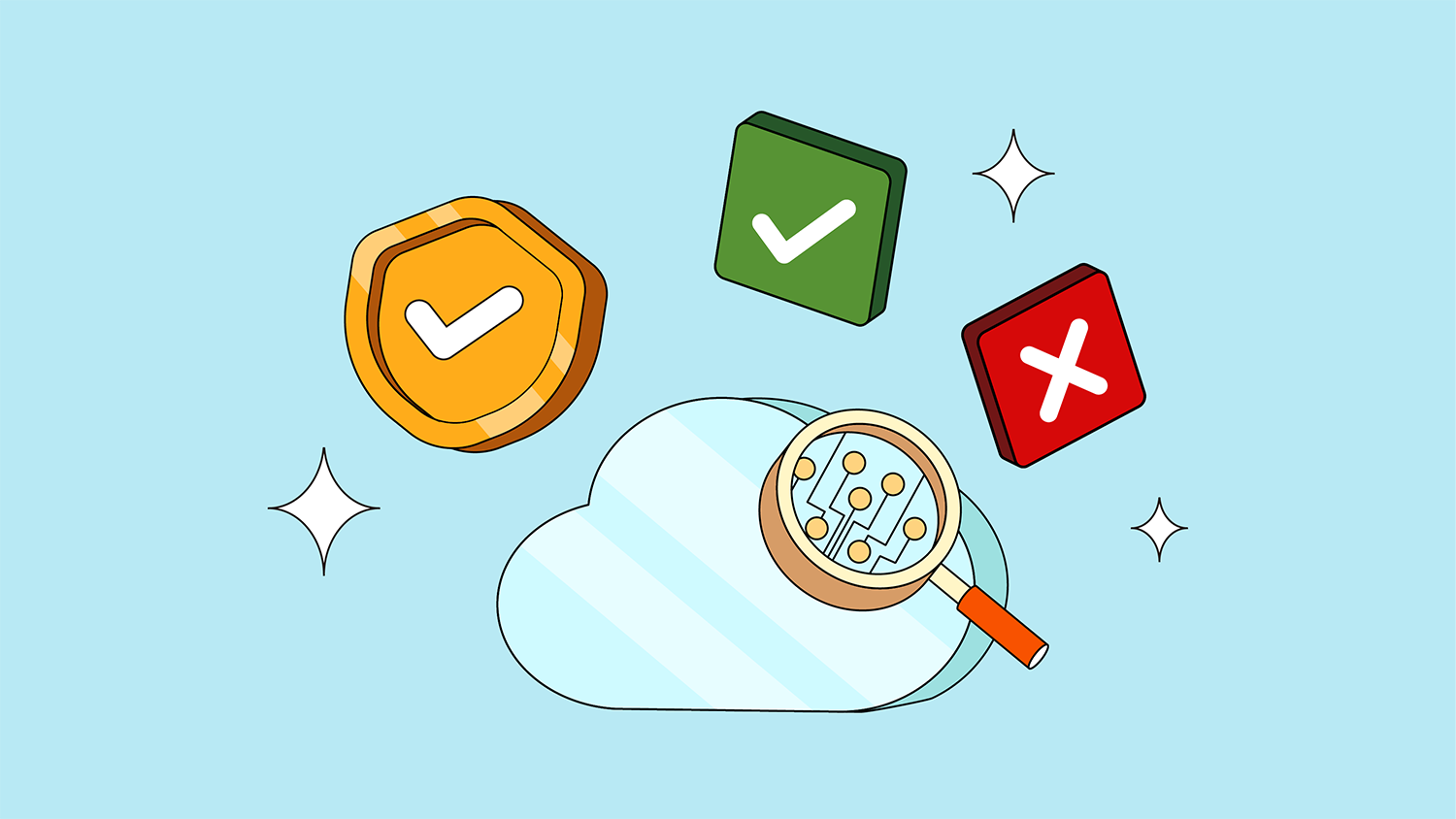 Cloud Security Assessment