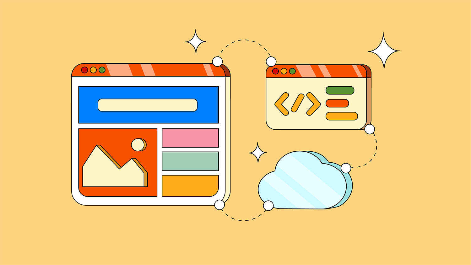 Integration with APIs