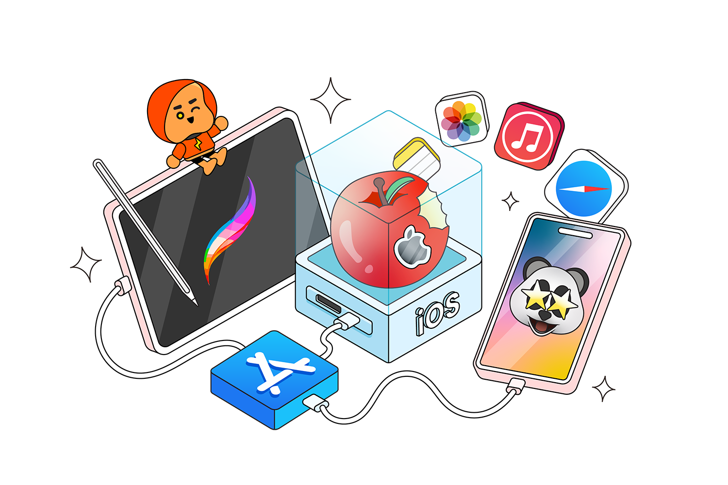iOS App Development Services in Malaysia