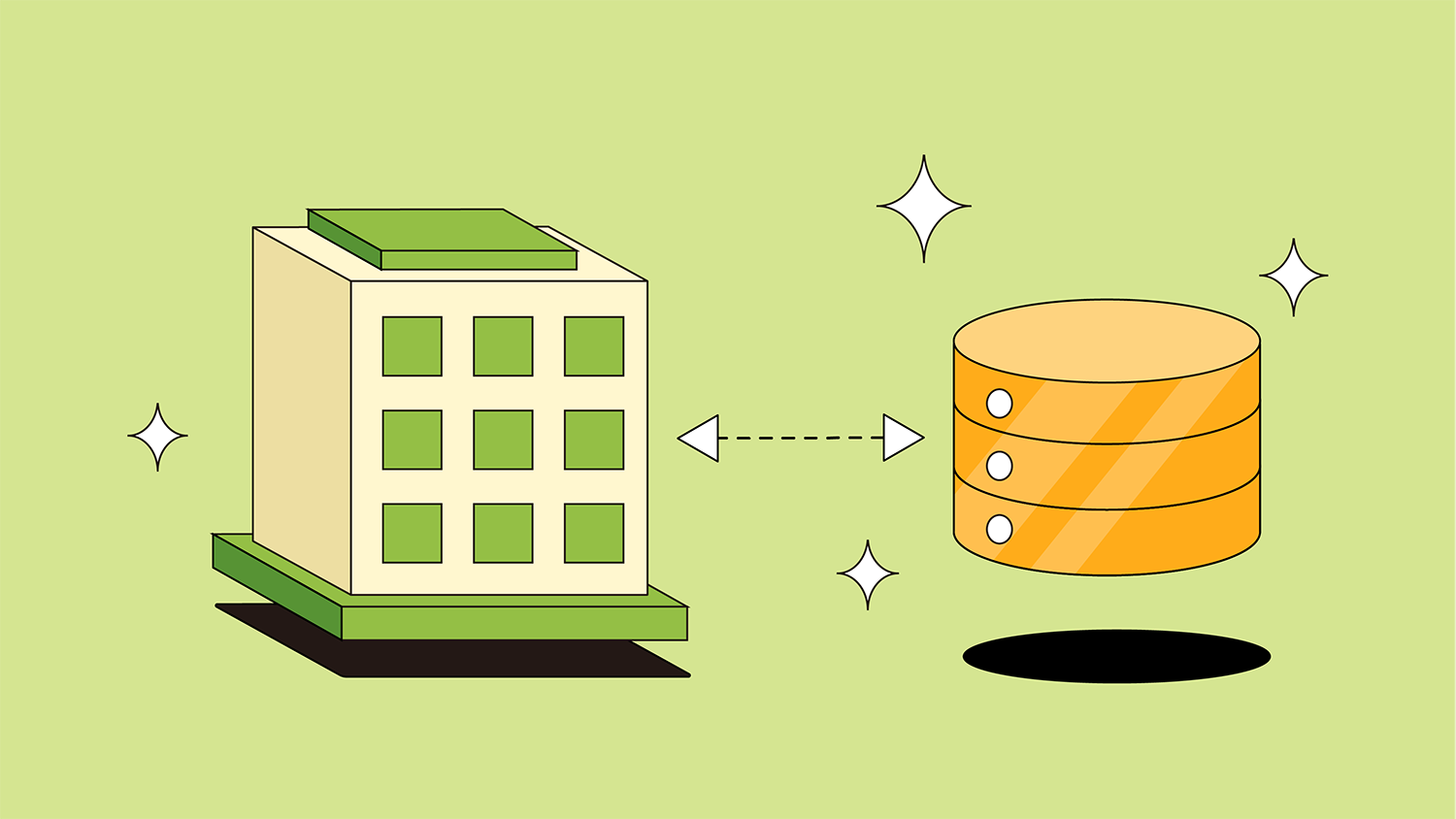 Business IT Alignment