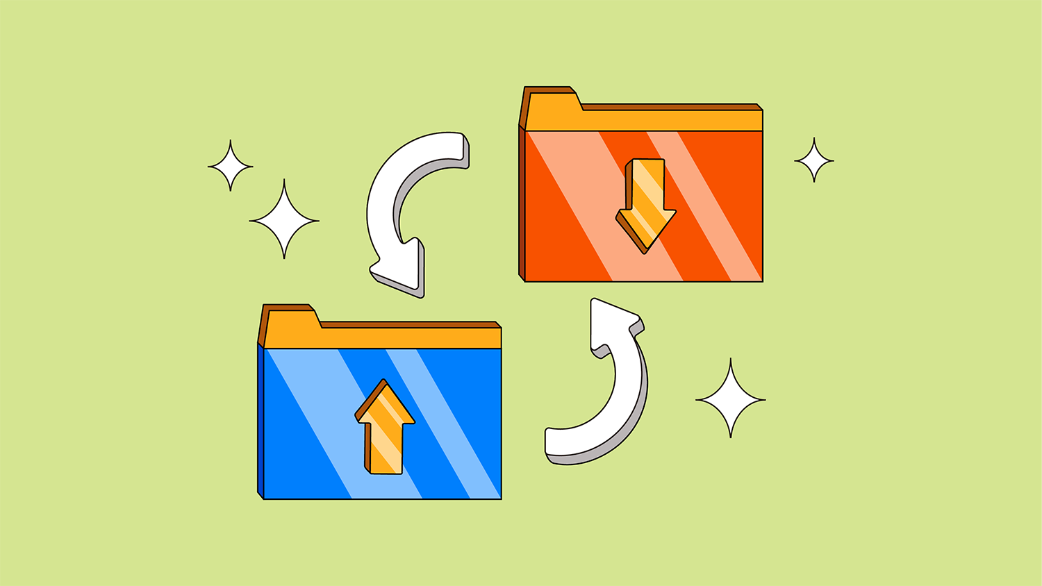 Data Backup & Recovery