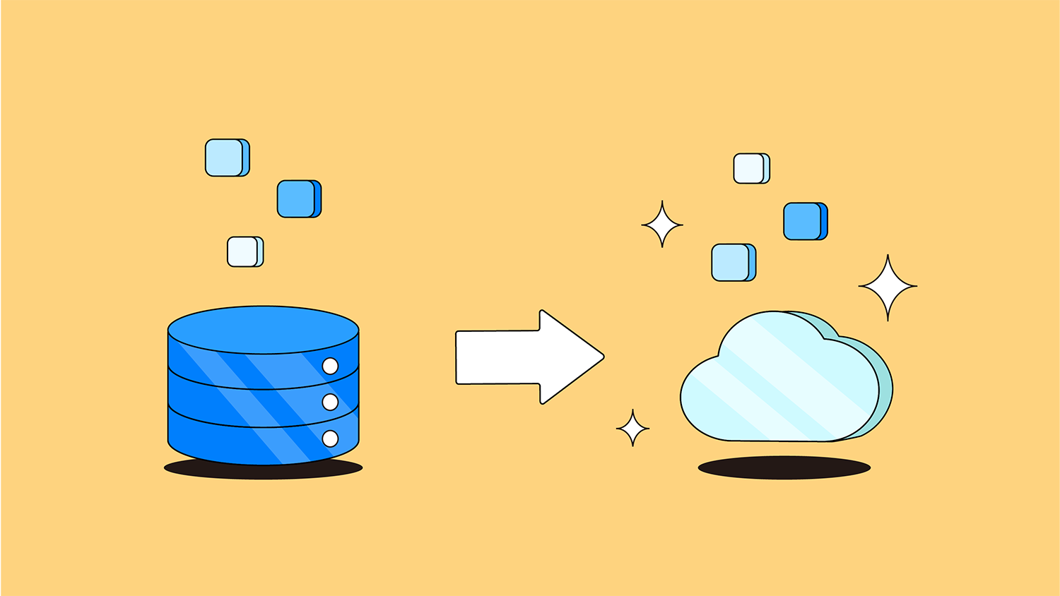 Web App Migration